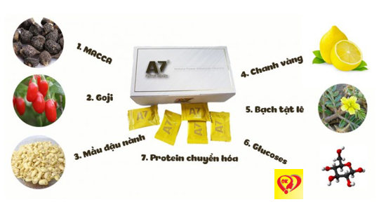 KẸO NGẬM CƯỜNG DƯƠNG A7 1.png