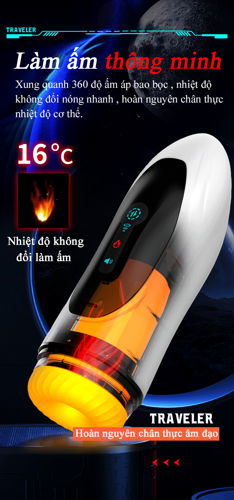 Cốc thủ dâm a13.gif