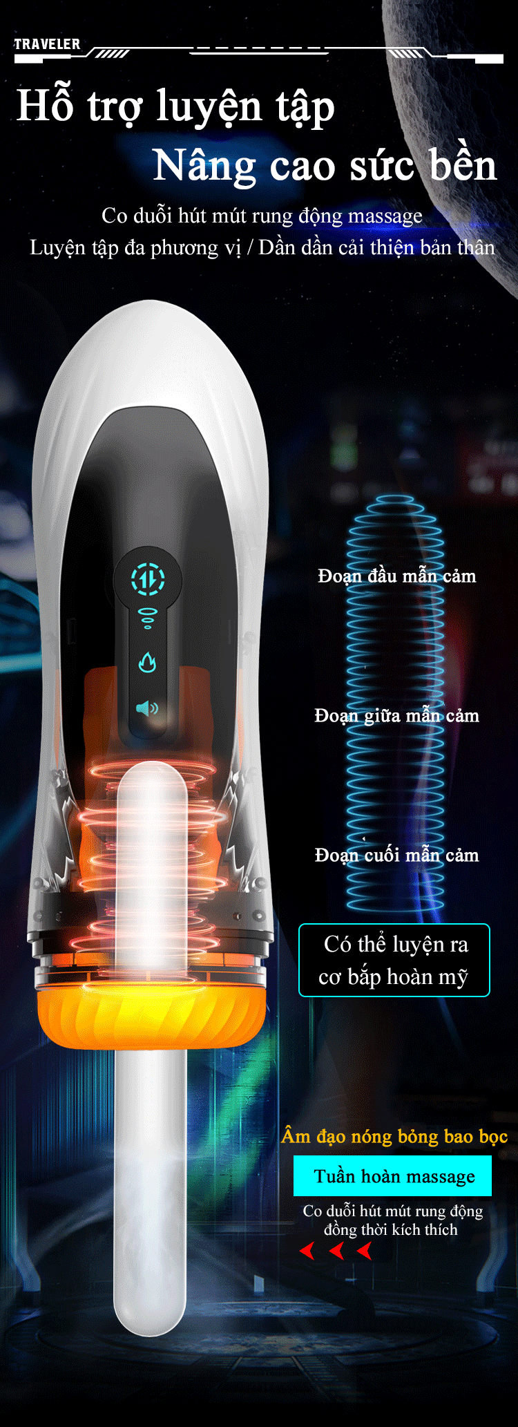 Cốc thủ dâm a15.gif
