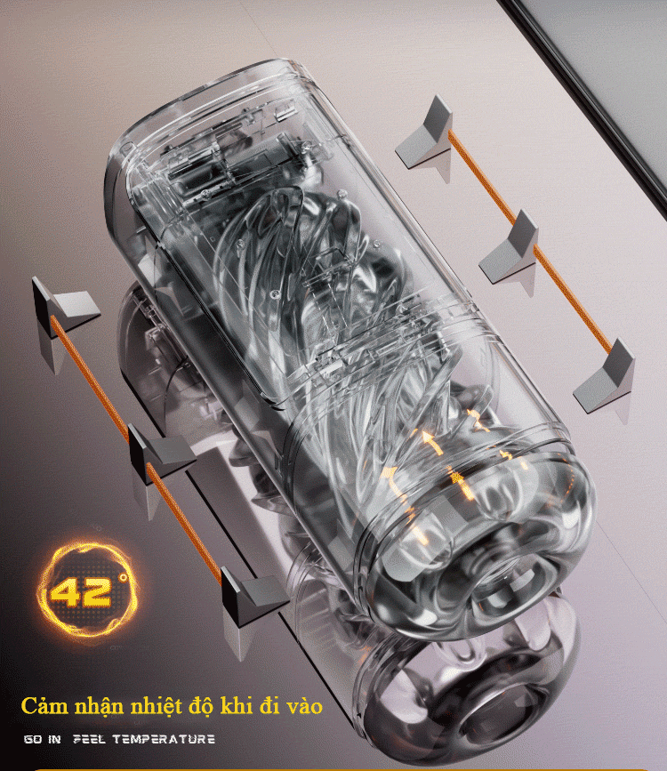 Cốc thủ dâm b15.gif