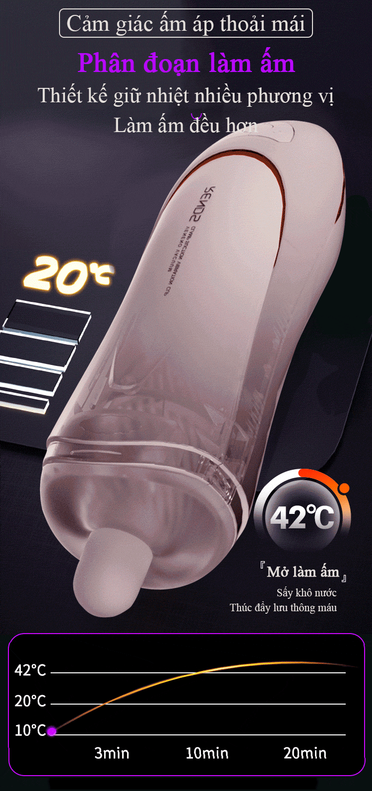 Cốc thủ dâm ab 17.gif