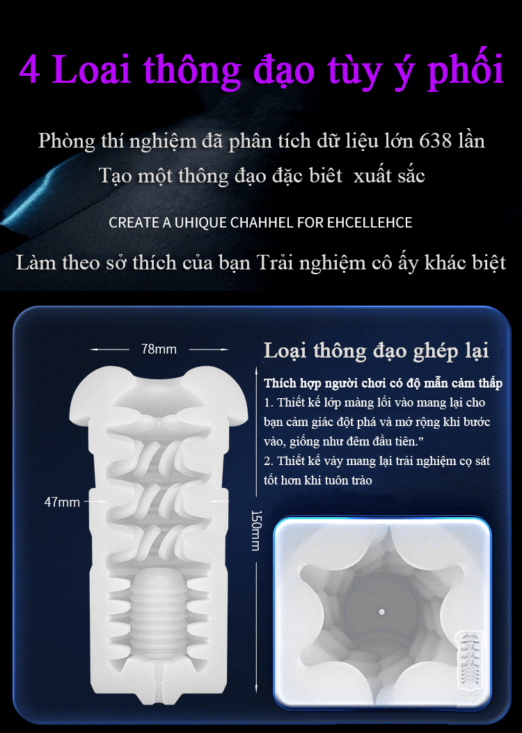 Cốc thủ dâm ab 18.gif