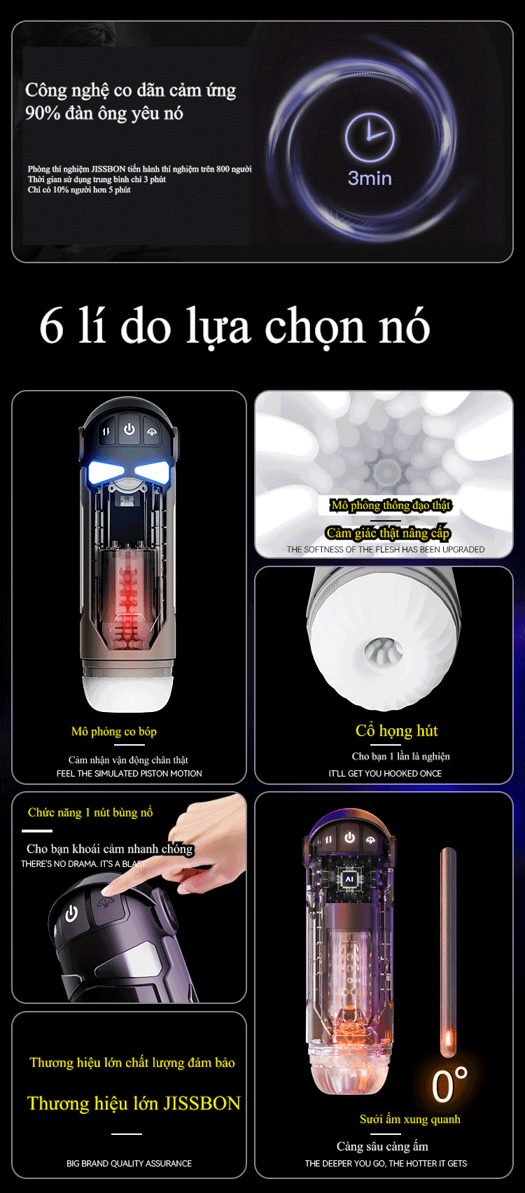 Âm đạo giả as 3.gif