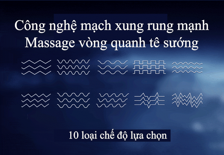 Máy thủ dâm  16.gif