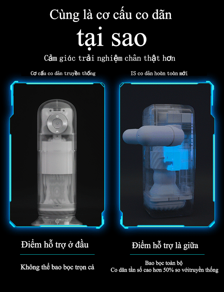 Âm đạo giả EAAYLEVI  12.gif
